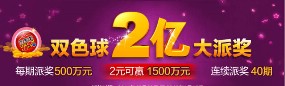˫��3D����Ԥ��